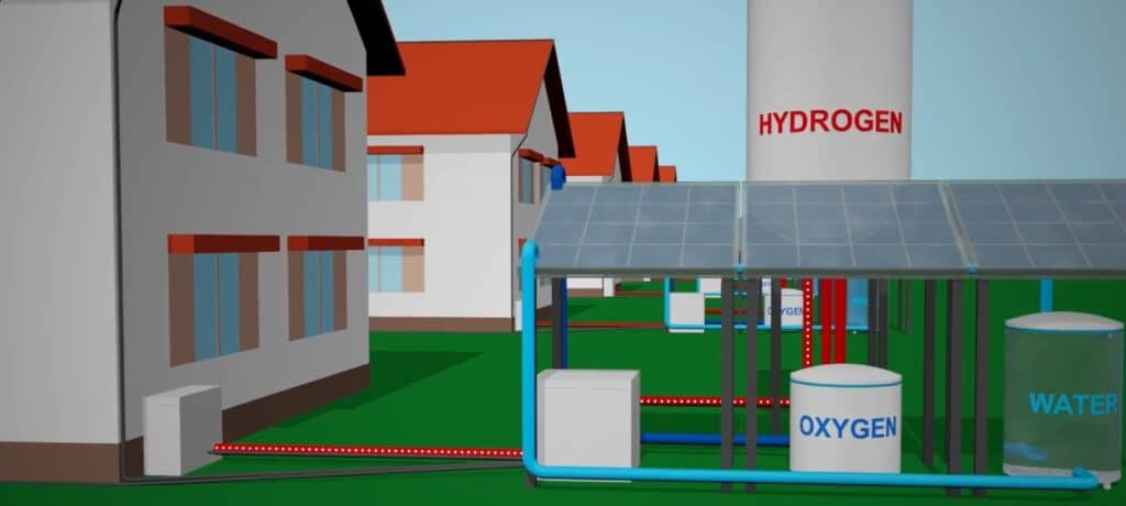 Conceptual setup of the FreeHydroCells technology at a large scale in the backyard of a house.